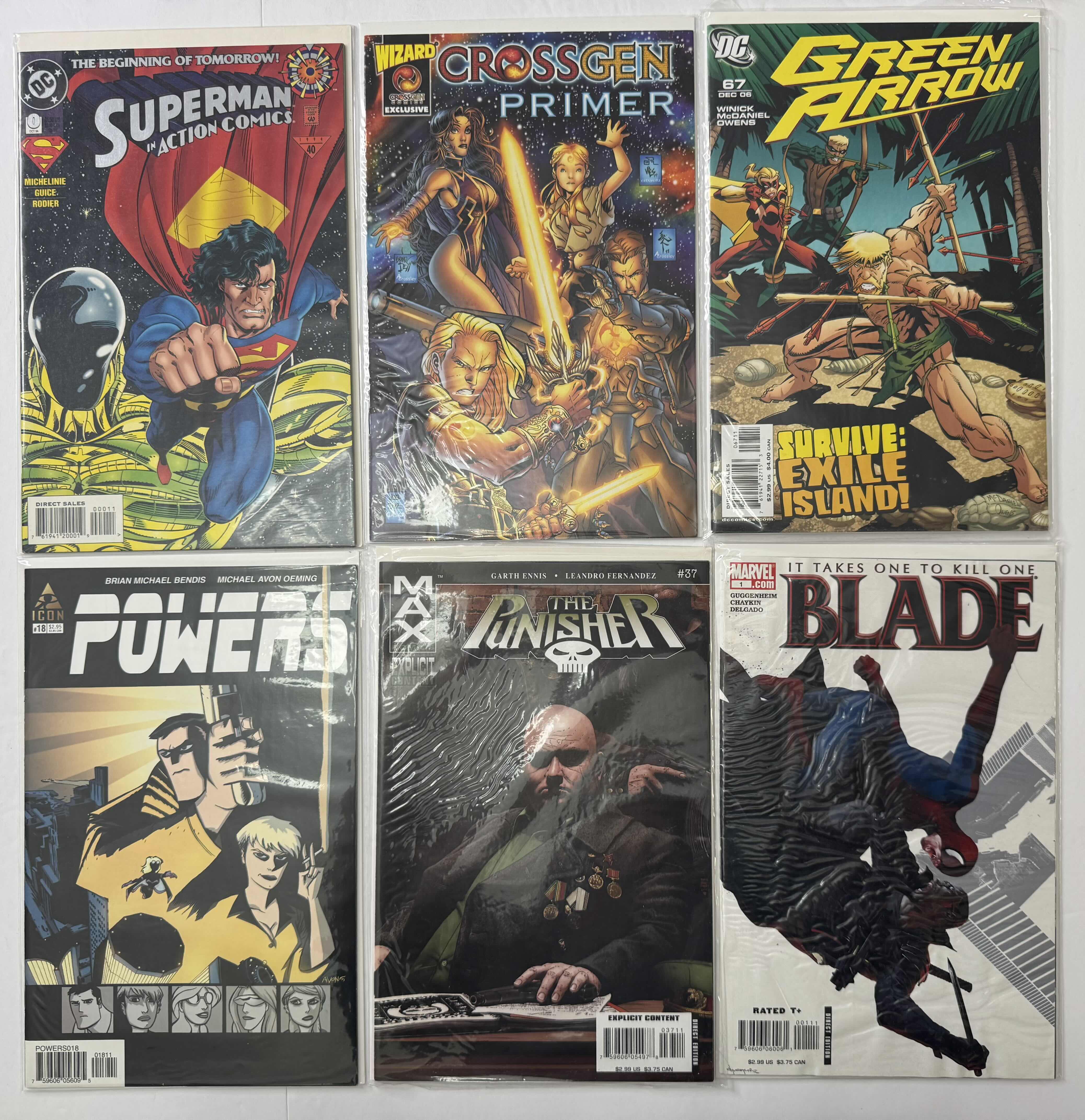 Photo 1 of 6- VINTAGE ASSORTED COMIC BOOKS