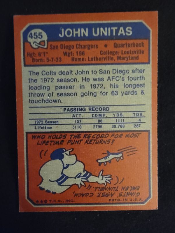 Photo 2 of 1973 JOHNNY UNITAS CARD - GOOD CONDITION