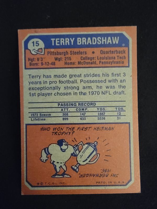 Photo 2 of 1973 TERRY BRADSHAW CARD - GREAT CONDITION