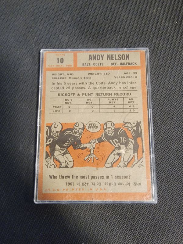 Photo 2 of 1962 ANDY NELSON TOPPS CARD - GOOD CONDITION 