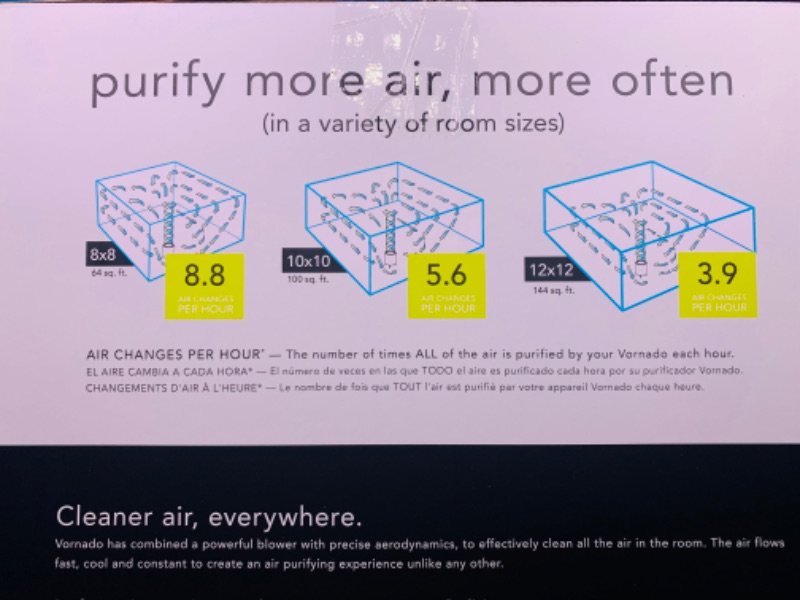 Photo 3 of 259648… Vornado whole room air purifier with hepa filter 