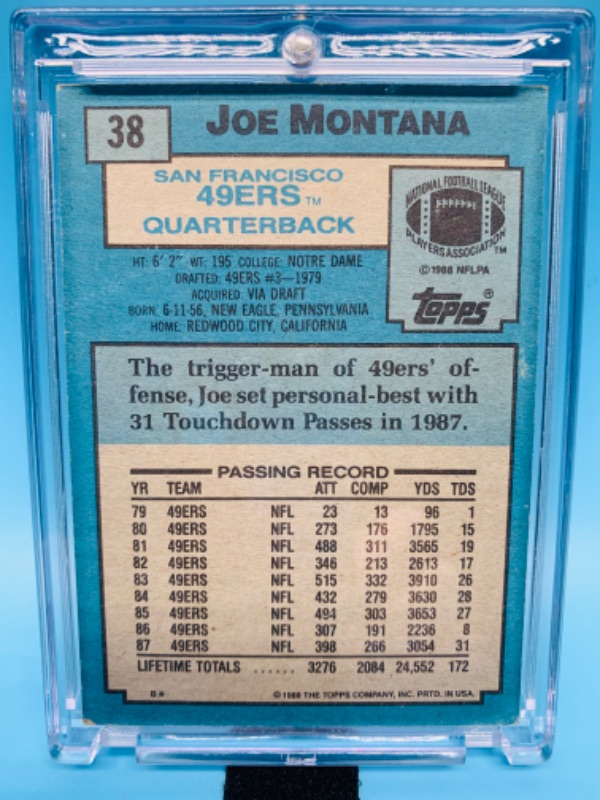 Photo 2 of 278708…topps Joe Montana card 38 in hard plastic case 