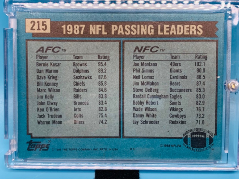 Photo 2 of 278709…topps 1987 nfl passing leaders card 215 in hard plastic case 