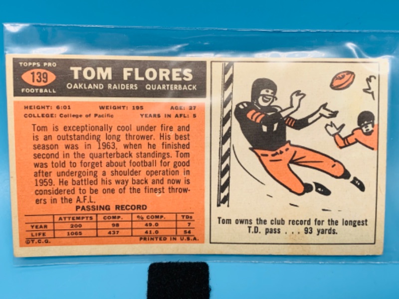 Photo 2 of 279629…  Topps 1965 tall boy football card in plastic sleeve 