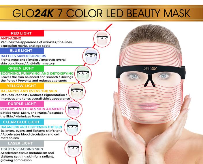 Photo 2 of 7 COLOR LED MASK HELPS SKIN DISORDERS UNEVEN TONES AND REPAIRS ALIGNMENTS REDUCES AGING PROCESS PURIFIES AND BALANCES UNWANTED IMPURITIES WHILE TIGHTENING NEW $189
