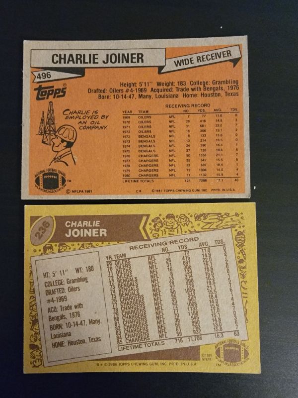 Photo 2 of 1981, 1986 CHARLIE JOINER TOPPS CARDS EXCELLENT CONDITION 