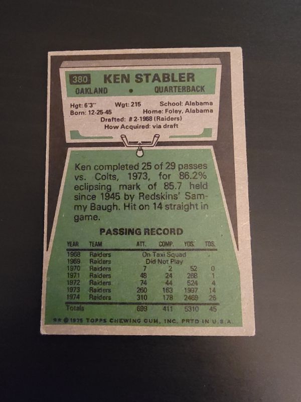 Photo 2 of 1975 KEN STABLER TOPPS CARD GOOD CONDITION 