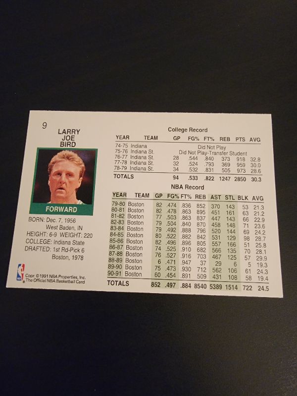 Photo 2 of 1991 LARRY BIRD NBA HOOPS CARD EXCELLENT CONDITION 