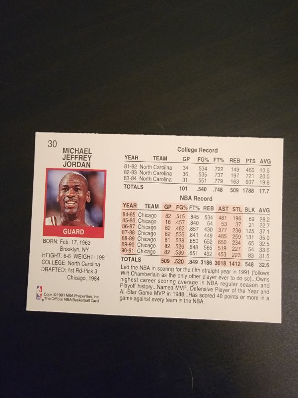 Photo 1 of 1991 MICHAEL JORDAN NBA MVP HOOPS CARD EXCELLENT CONDITION 