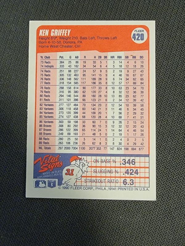 Photo 2 of 1990 KEN GRIFFEY FLEER CARD EXCELLENT CONDITION