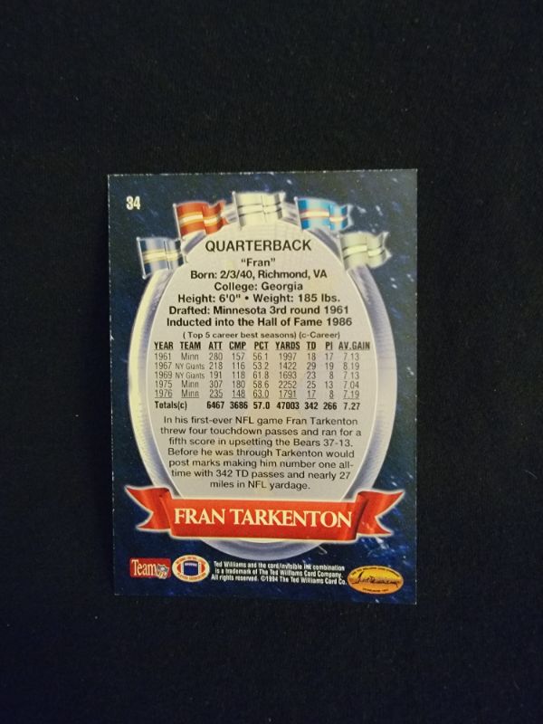 Photo 2 of 1994 FRAN TARKENTON CARD