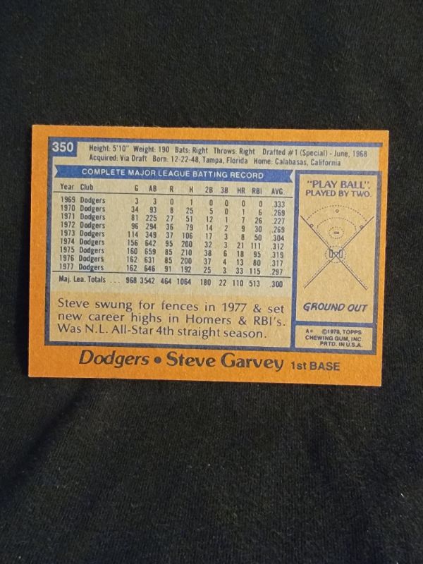 Photo 2 of 1978 STEVE GARVEY TOPPS CARD EXCELLENT CONDITION 