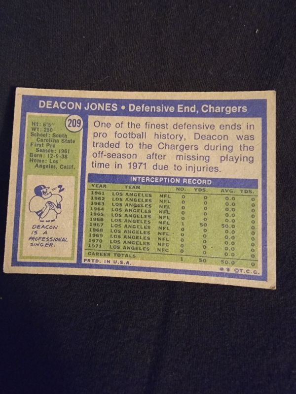 Photo 2 of 1972 DEACON JONES TOPPS CARD