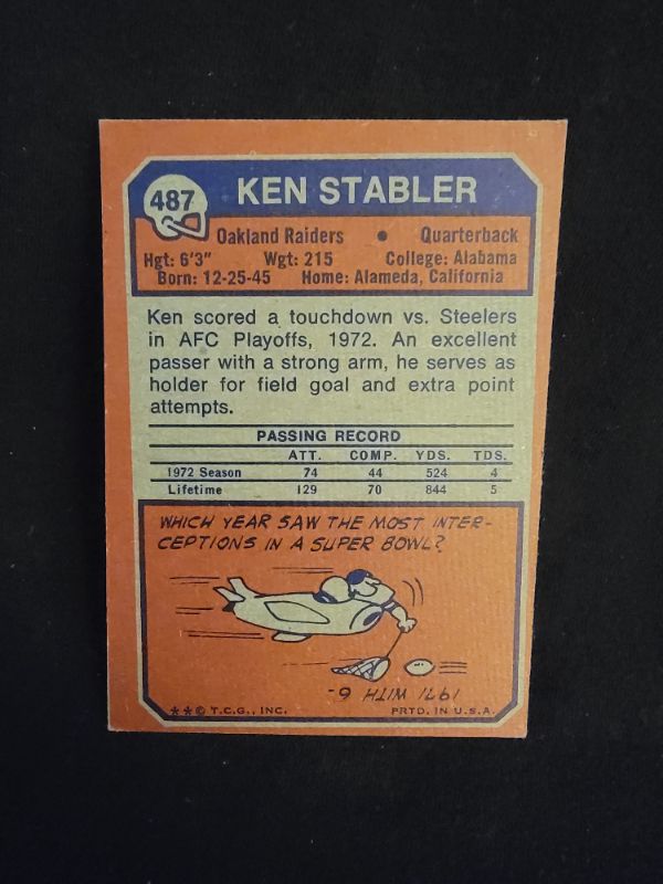 Photo 2 of 1973 KEN STABLER ROOKIE CARD 