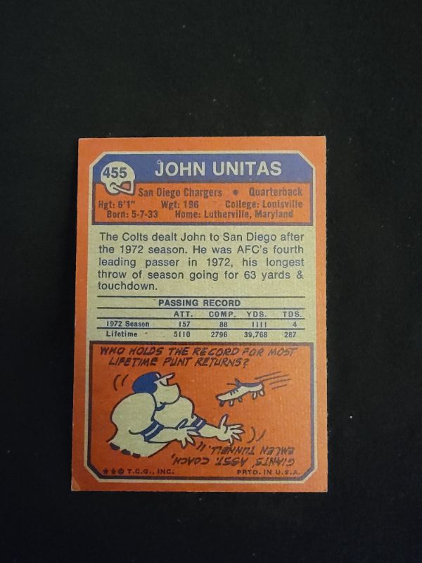 Photo 2 of 1973 JOHN UNITAS TOPPS CARD