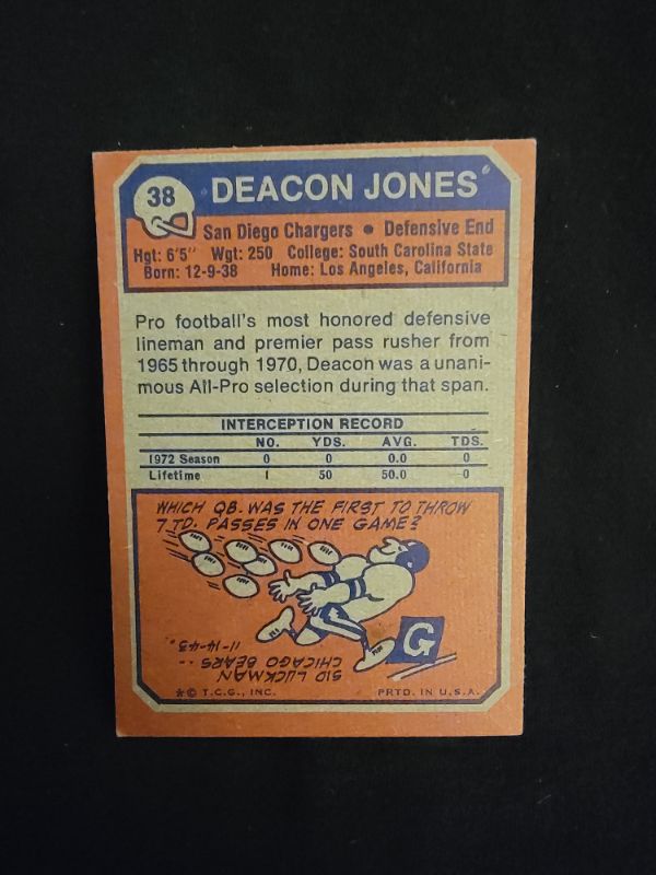 Photo 2 of 1973 DEACON JONES TOPPS CARD