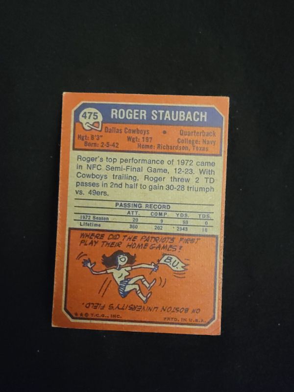 Photo 2 of 1973 ROGER STAUBACH TOPPS CARD