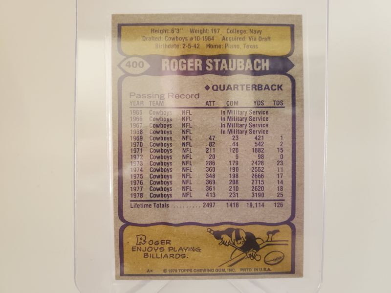 Photo 2 of 1979 ROGER STAUBACH #400
WHAT A GREAT CARD, GREAT SHAPE