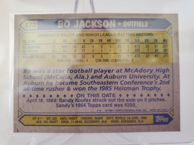 Photo 1 of 1987 BO JACKSON ROOKIE CARD!!
IMMACULATE!!