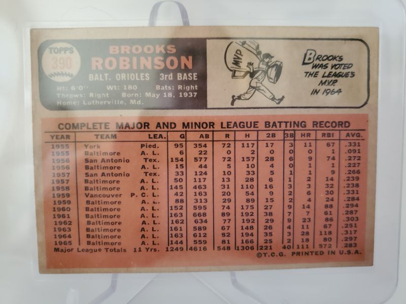 Photo 2 of 1966 TOPPS BROOKS ROBINSON!!!
WHAT A CARD!!