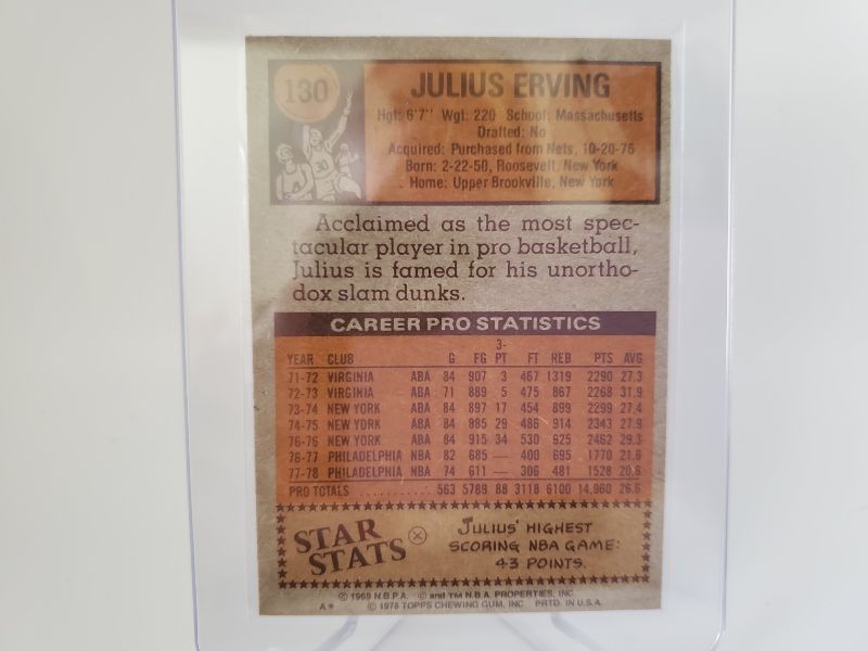 Photo 2 of 1978 TOPPS DR J. CARD!!
WOW IS THIS CARD NICE