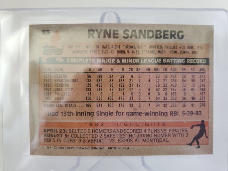 Photo 2 of 1983 TOPPS RYAN SANDBERG ROOKIE!!
THIS IS IMMACULATE AND MINT GRADED ONES GO FOR 1K!!!