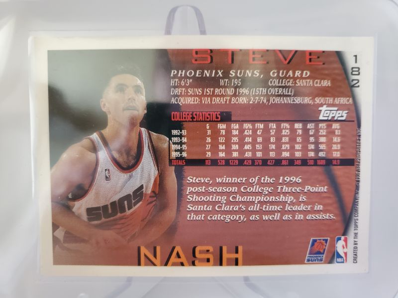 Photo 2 of 1996 TOPPS STEVE NASH ROOKIE
THIS CARD IS IMMACULATE!!
MINT GRADED ONES SELL FOR 350+