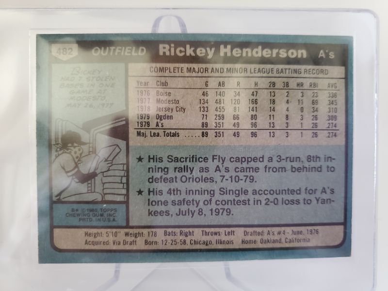 Photo 2 of 1980 TOPPS RICKEY HENDERSON ROOKIE!!
THE GREATEST LEADOFF HITTER AND BASE STEALER EVER!!