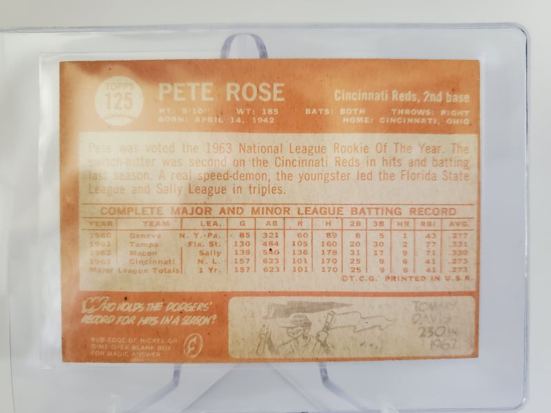 Photo 2 of 1964 TOPPS PETE ROSE ALL STAR ROOKIE CARD!!
THIS IS THE HITS KING AND THIS CARD IN GOOD CONDITION SELLS FOR 500+