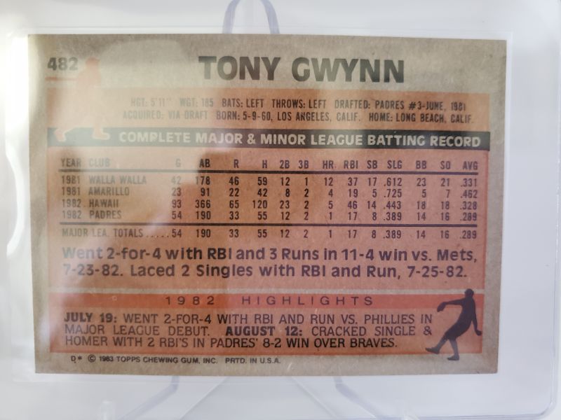 Photo 2 of 1983 TOPPS TONY GWYNN ROOKIE!!
SHARP CARD HERE FOR ONE OF THE GREATEST HITTERS