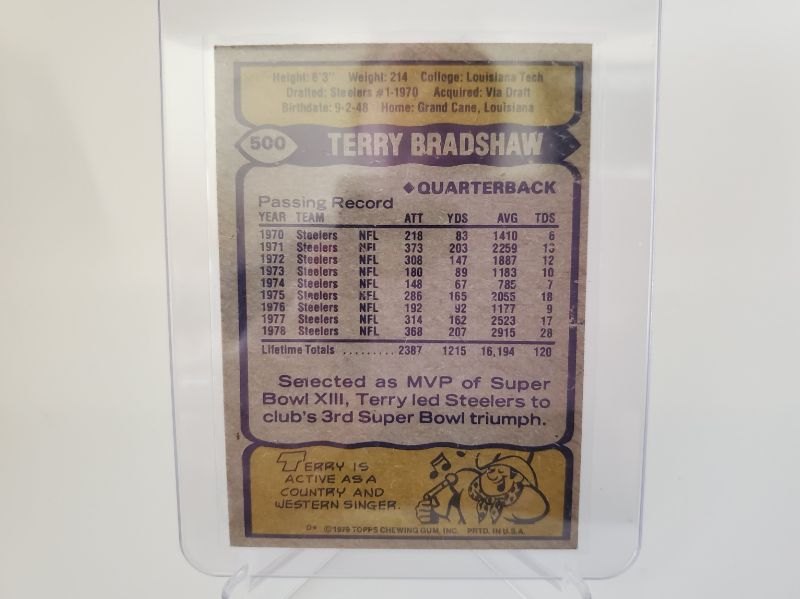 Photo 2 of 1979 TOPPS TERRY BRADSHAW!!
VERY SHARP CARD HERE