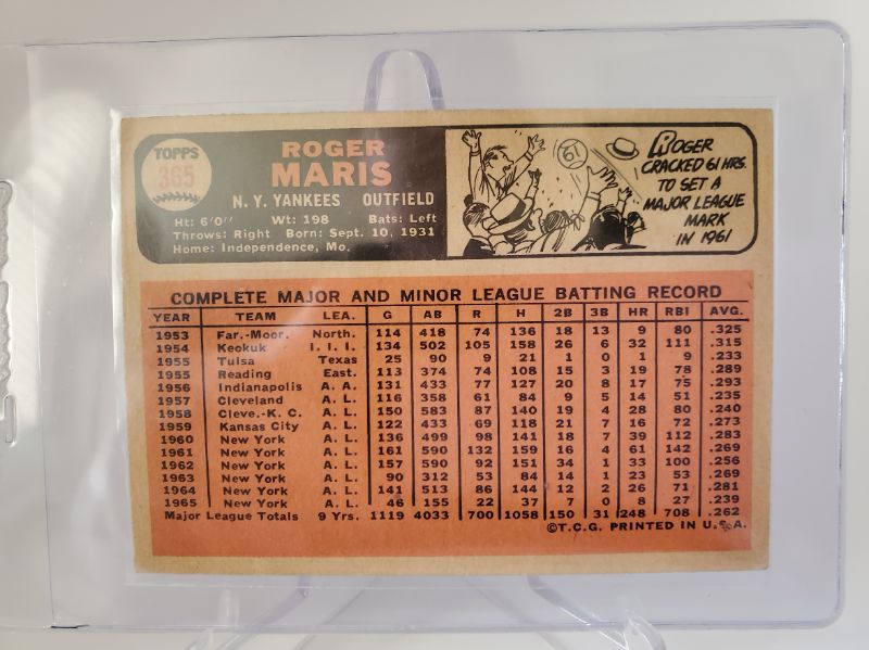 Photo 2 of 1966 ROGER MARIS CARD!!
THE HOME RUN CHAMP WITH HIS BELOVED YANKEES!!