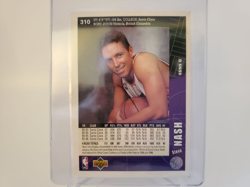 Photo 2 of 1996 UD COLLECTORS CHOICE STEVE NASH ROOKIE!!
THIS A VERY SHARP CARD HERE!!