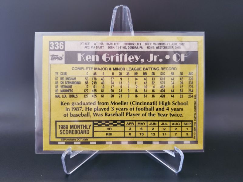 Photo 2 of 1990 TOPPS KEN GRIFFEY JR DOUBLE ERROR ROOKIE CARD!!
WHAT A FIND HERE!!