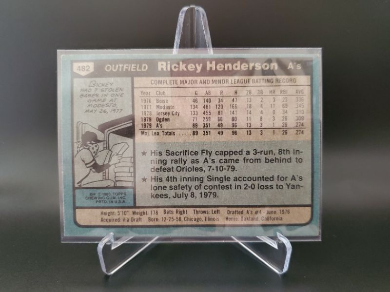 Photo 2 of 1980 TOPPS RICKEY HENDERSON ROOKIE CARD!! ARE YOU KIDDING ME!!
GEM MINT ONES GO FOR 100K!! THIS ISN'T MINT BUT LOOK AT THIS ONE!!
PICS DON'T LIE!!