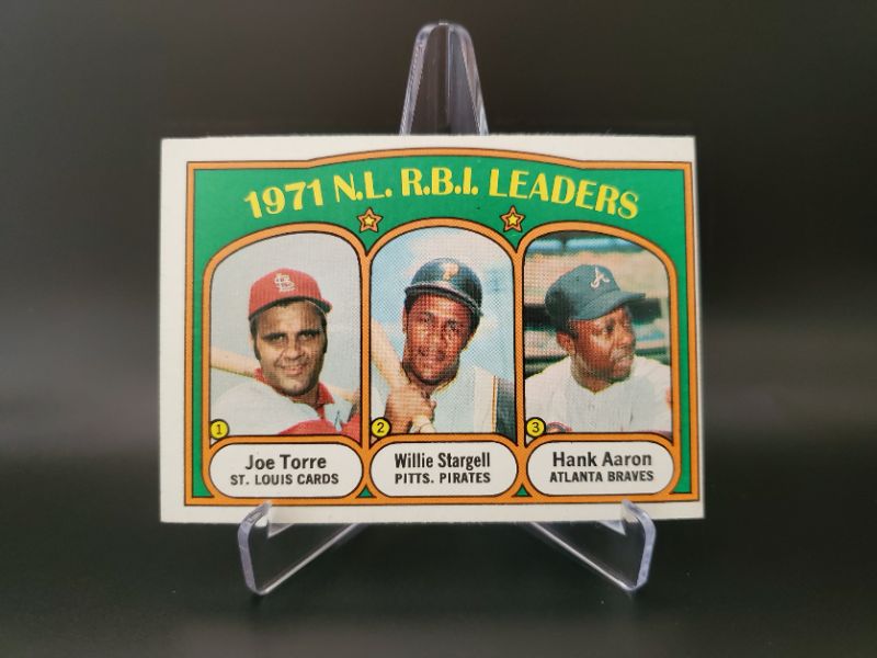 Photo 1 of 1972 HANK AARON/STARGELL/TORRE CARD!!
WOW ARE THESE CARDS HARD TO FIND