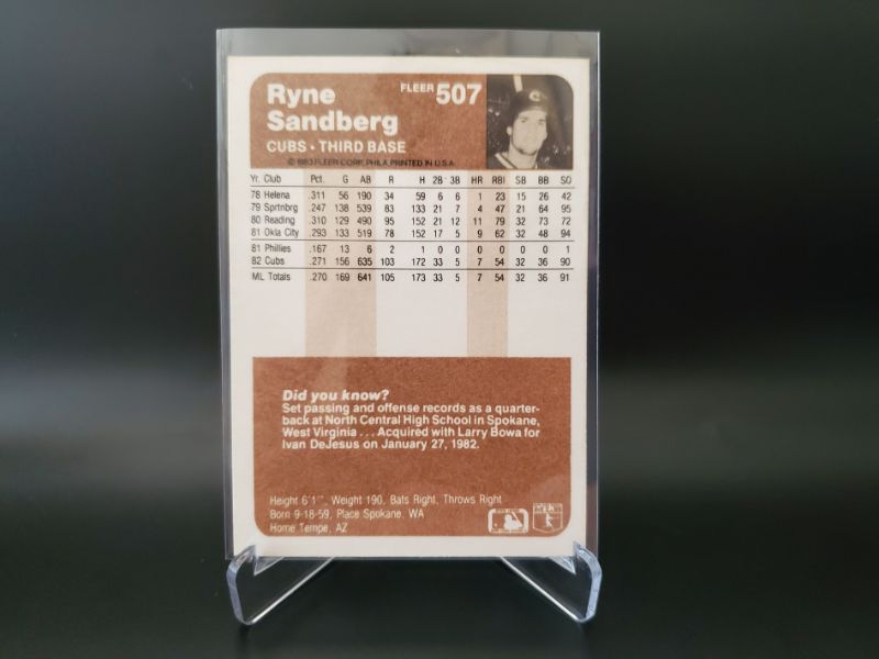 Photo 2 of 1983 FLEER RYAN SANDBERG ROOKIE!!
WHAT A CARD HERE FOR THE HALL OF FAMER!!
BEYOND IMMACULATE!!