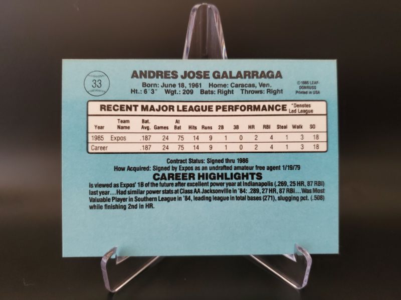 Photo 2 of 1986 ANRES GALARAGA ROOKIE!!!
THE BIG CATS BEST CARD
