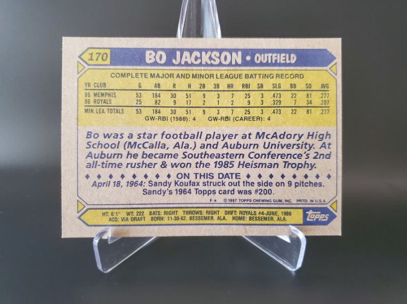 Photo 2 of 1987 TOPPS BO JACKSON FUTURE STARS ROOKIE CARD!!
BO KNOWS HOW NICE THIS IS!!
MSRP=$250