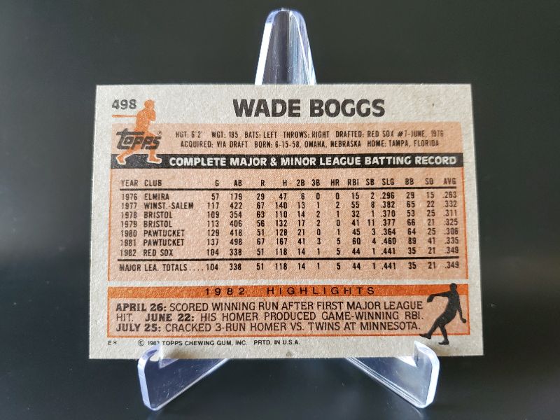 Photo 2 of 1983 TOPPS WADE BOGGS!!
MSRP=$650