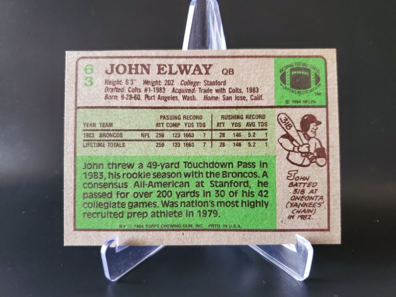 Photo 2 of 1984 TOPPS JOHN ELWAY ROOKIE!! SHARP CARD HERE!!
MSRP=$1,000.00