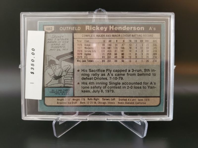 Photo 2 of 1980 RICKEY HENDERSON ROOKIE!!!
A VERY NICE CARD MINOR CREASE IN FRONT