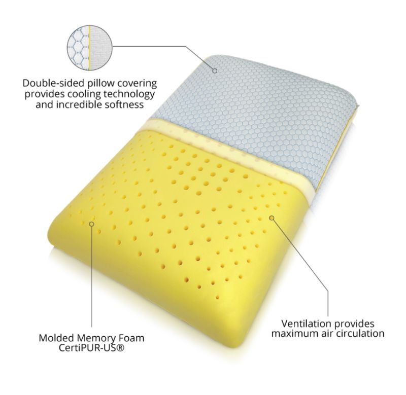 Photo 2 of CHAMOMILE INFUSE PILLOW ANTIBACTERIAL HYPOALLERGENIC BAMBOO MEMORY FOAM AIR CIRCULATION REDUCE STRESS LEVELS REMOVABLE CASING NEW $169.95