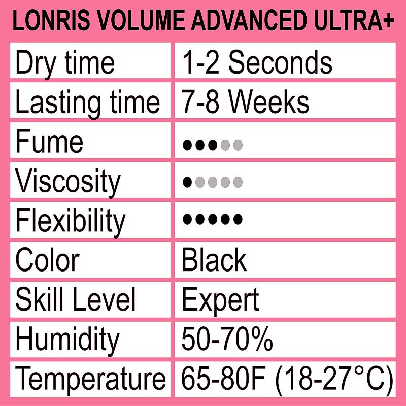 Photo 2 of 7-8 Weeks Retention / Eyelash Extension Glue Volume Advanced Ultra+ LONRIS Lash 5 ml/1-2 Sec Drying time/Maximum Bonding/Semi-Permanent Extensions Supplies/Professional Use Only Black Adhesive