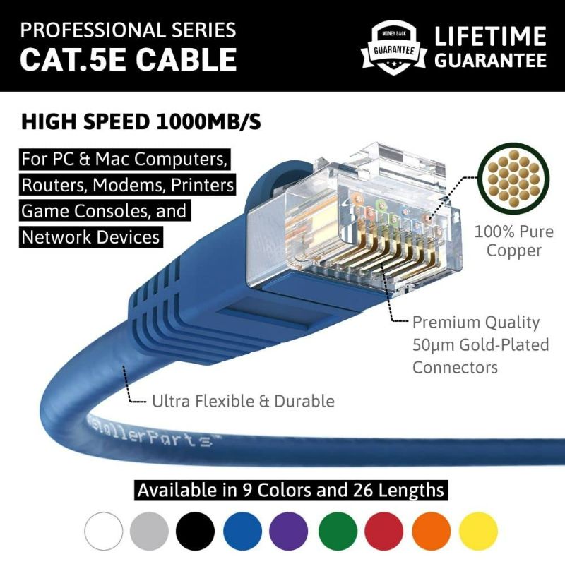 Photo 2 of InstallerParts Ethernet Cable CAT5E Cable UTP Booted 10 FT - Blue - Professional Series - 1Gigabit/Sec Network/Internet Cable, 350MHZ New