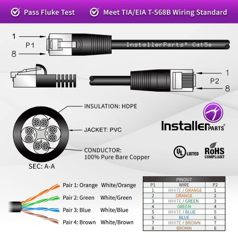 Photo 3 of InstallerParts Ethernet Cable CAT5E Cable UTP Booted 10 FT - Blue - Professional Series - 1Gigabit/Sec Network/Internet Cable, 350MHZ New