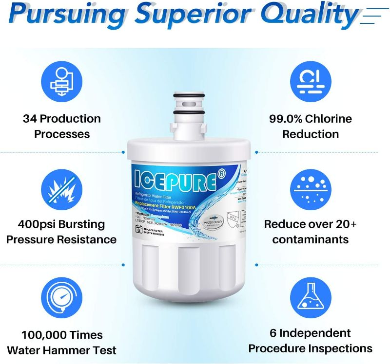 Photo 3 of ICEPURE 5231JA2002A Refrigerator Water Filter, Replacement for LG LT500P, GEN11042FR-08, ADQ72910901, ADQ72910907, LFX25974ST, LFX25973S, Kenmore 9890, 469890, LSC27925ST, 3PACK New