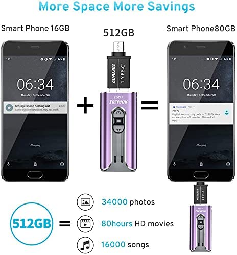 Photo 3 of USB 3.0 Flash Drives 512GB, AUAMOZ USB Stick Memory Drive Photo Stick 512GB Compatible with Phone/Android/Computer for Storage and Backup (Purple) New