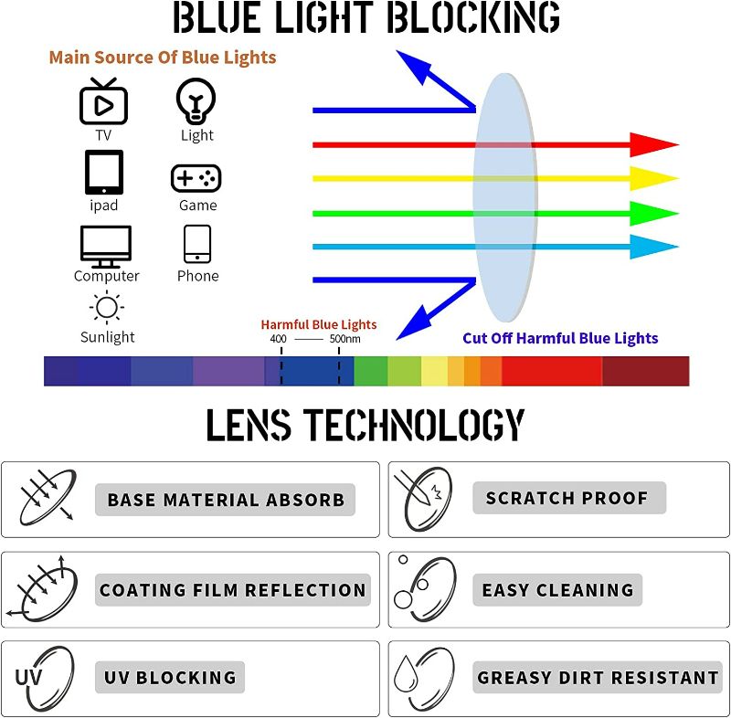 Photo 3 of CRGATV 3 Pack Reading Glasses Blue Light Blocking Fashion Retro Round Computer Readers with Spring Hinge Anti Glare & Eyestrain for Men women( 1.5x Magnification ) New