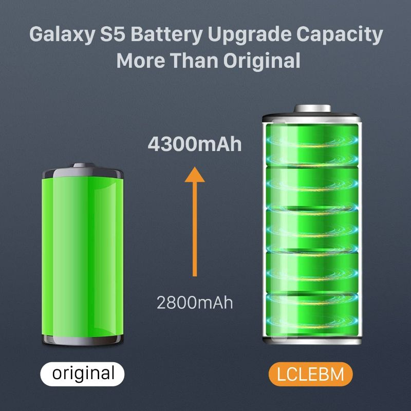 Photo 2 of Galaxy S5 Battery | LCLEBM S5 Battery Lithium Polymer Replacement Battery for Samsung Galaxy S5 G900A G900P G900V G900T G900F G900H G900R4 I9600 Galaxy S5 Battery Replacement New